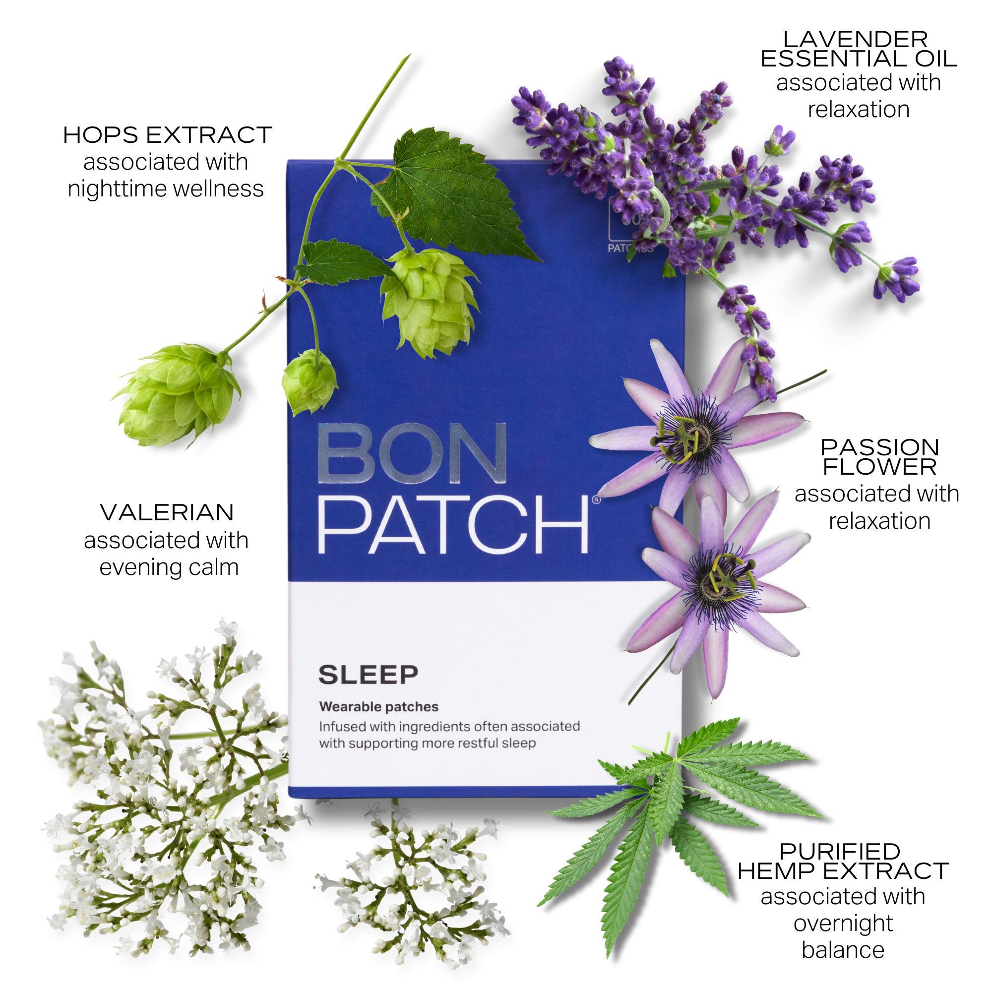 BonPatch SLEEP | Evening Rest Wellness Patch