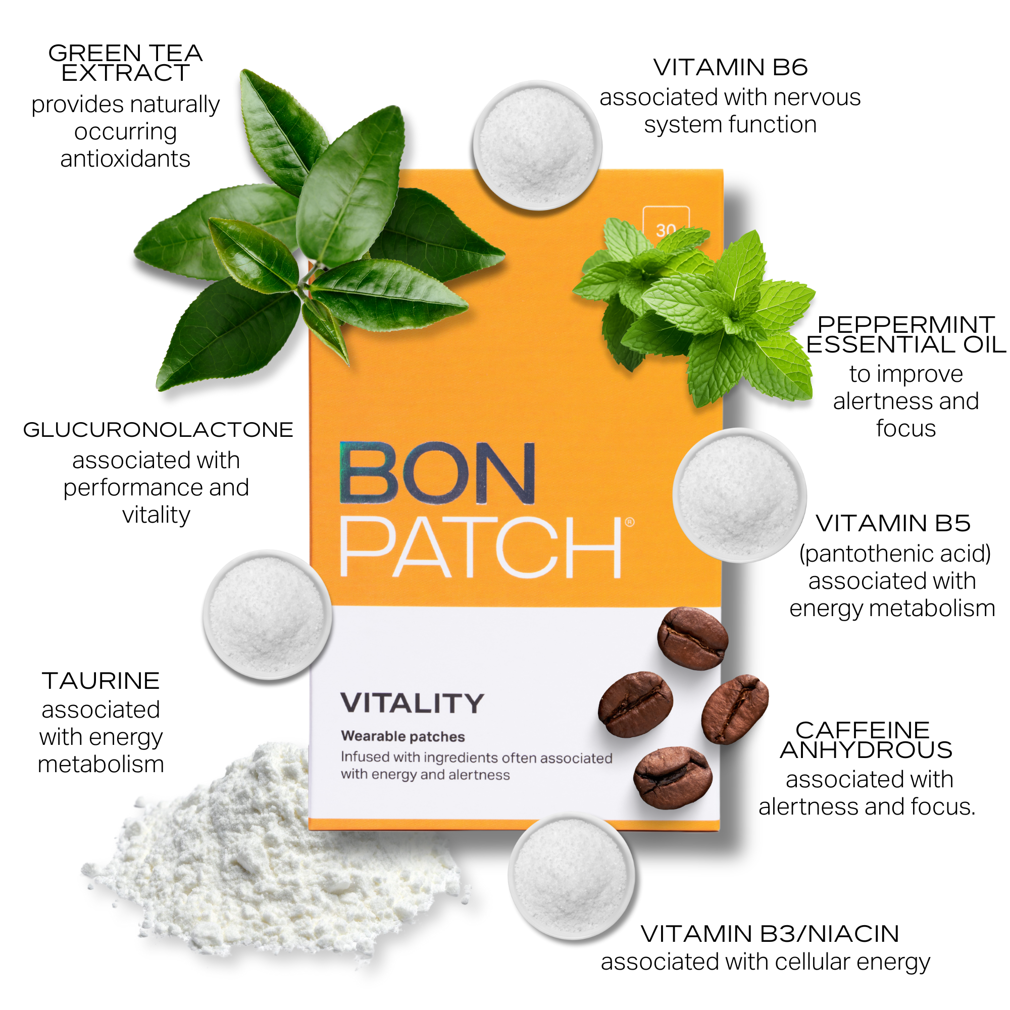 BonPatch VITALITY | Energy & Focus Wellness Patch