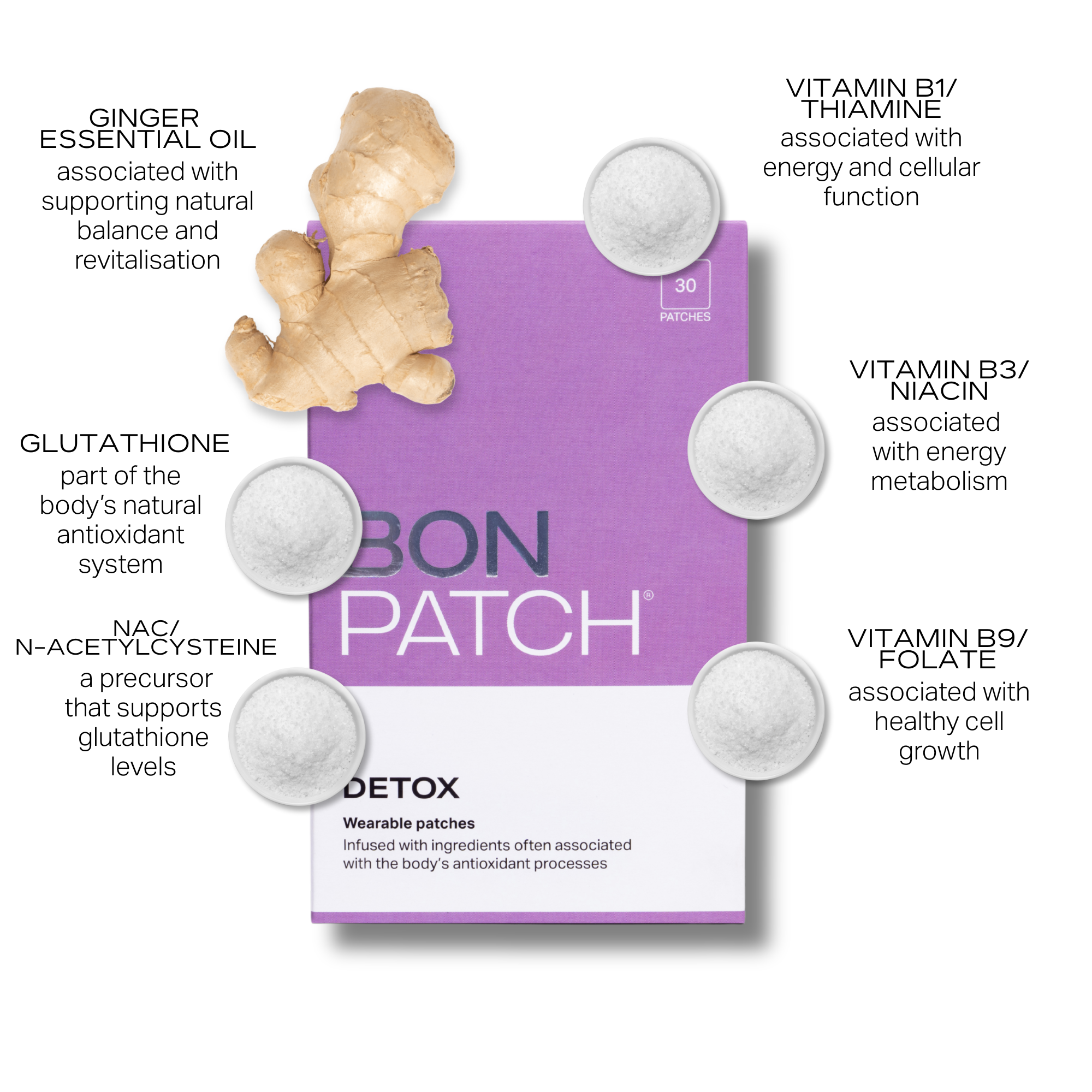 BonPatch DETOX | Natural detox & balance wellness patch